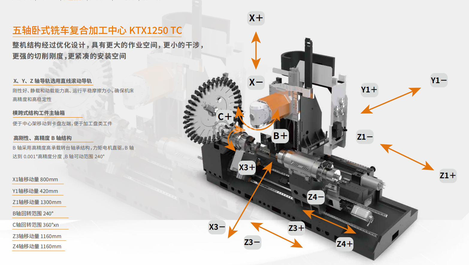 KTX1250 cnc milling and tuning center 5 aixs